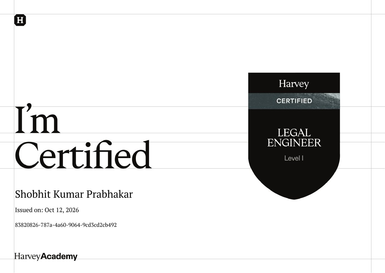 Harvey Academy certificate: Level 1 Legal Engineer - Shobhit Kumar Prabhakar